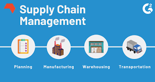 Why Procurement Companies in the USA are Key Players in Global Supply Chain Management