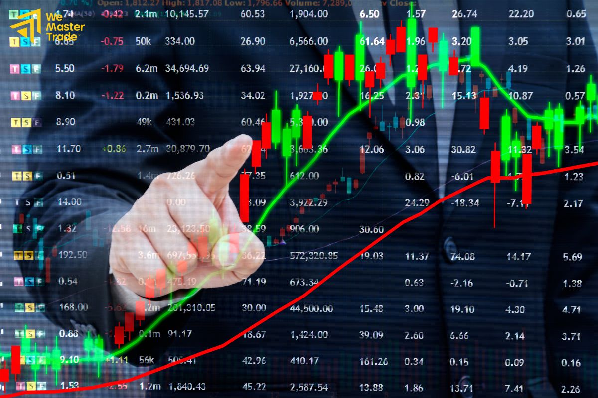 How Forex Trading Helps You Recognise Clear vs Unclear Conditions